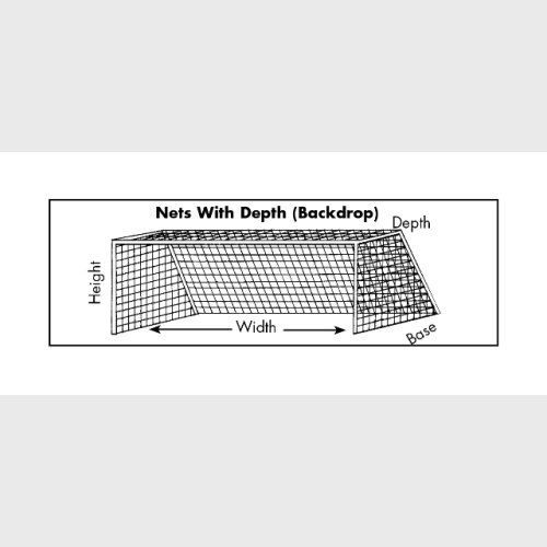 Replacement Nets With Depth