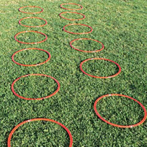 Training Skill Rings